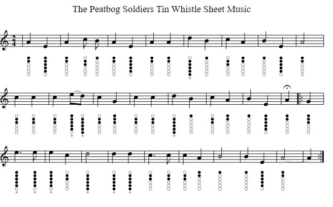 Peat bog soldiers sheet music in G Major