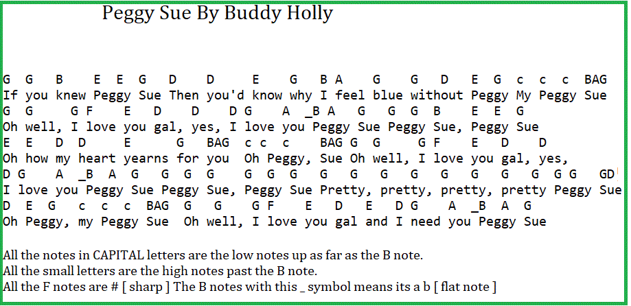 Peggy Sue old pop song piano letter notes by Buddy Holly