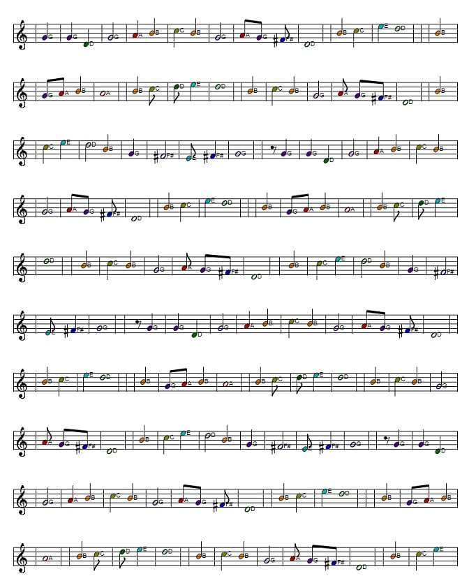 Peggy Gordon sheet music score part two