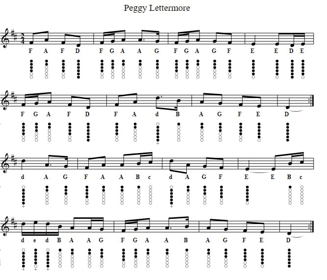 Peggy Lettermore tin whistle sheet music notes in D