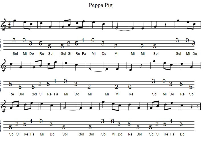 Peppa pig mandolin tab with solfege notes