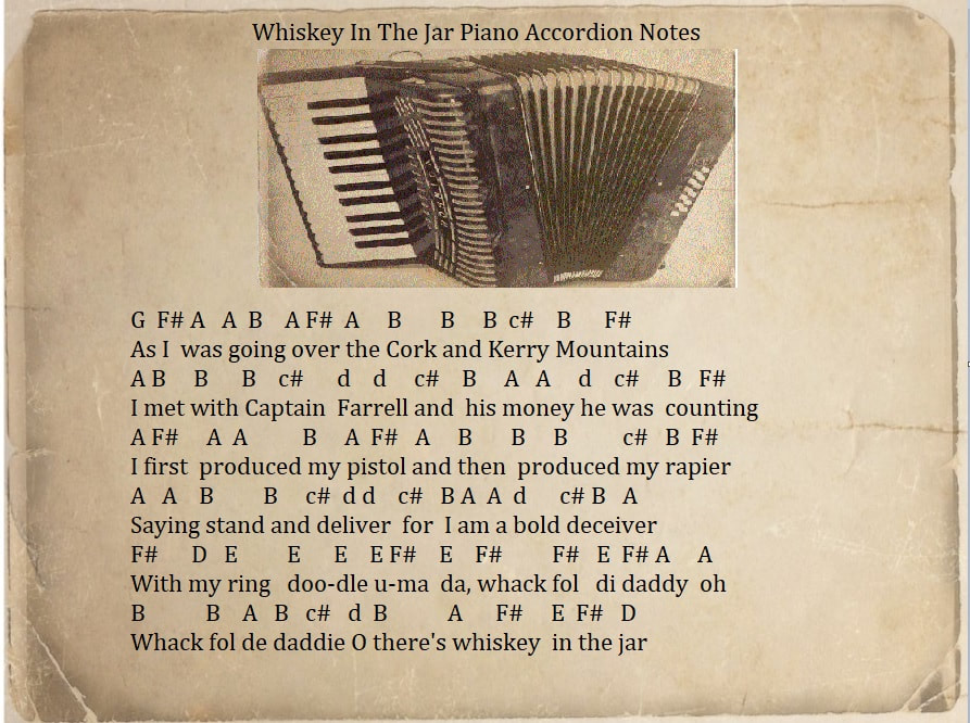 Piano accordion notes for whiskey in the jar