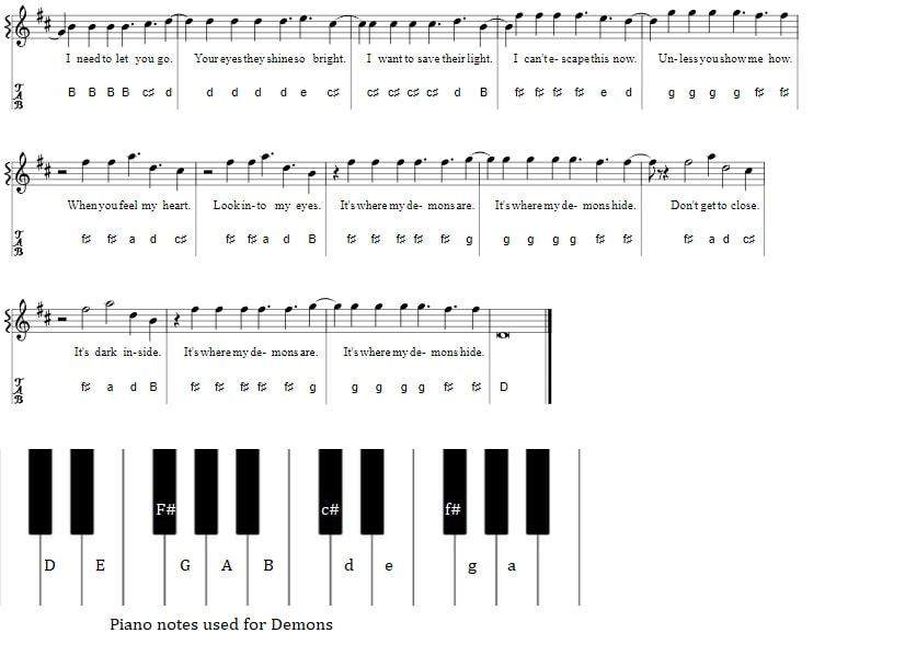 Piano letter notes for demons by Imagine Dragons