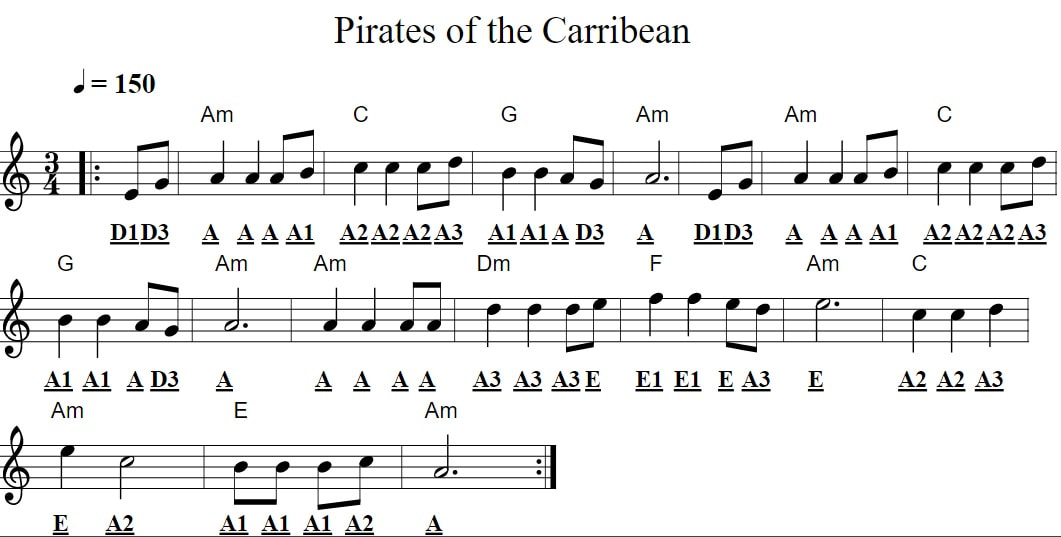 Pirates of the Carribean violin sheet music finger chart