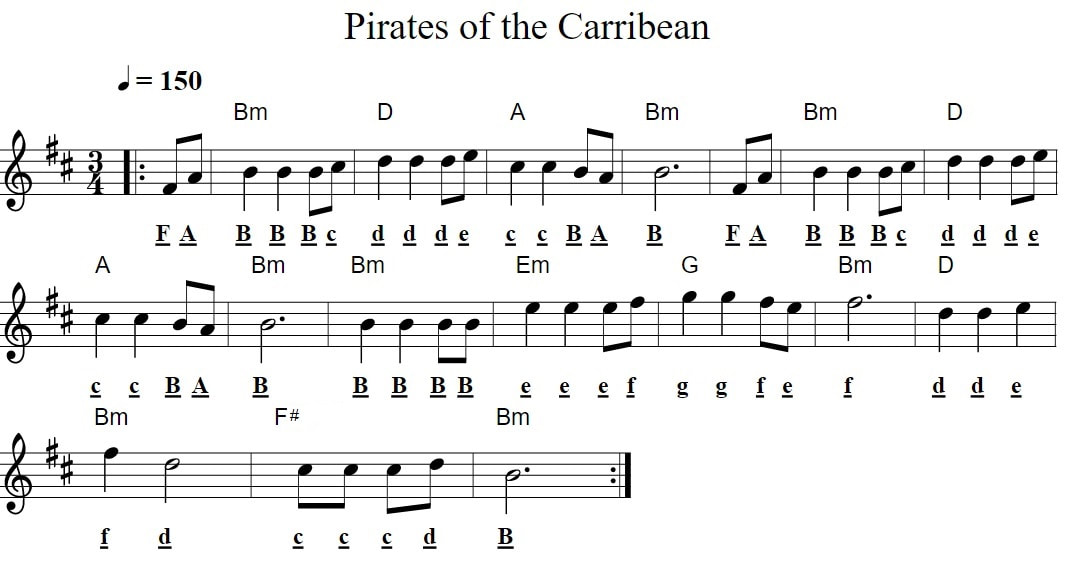 Pirates of the Caribbean letter notes for beginners
