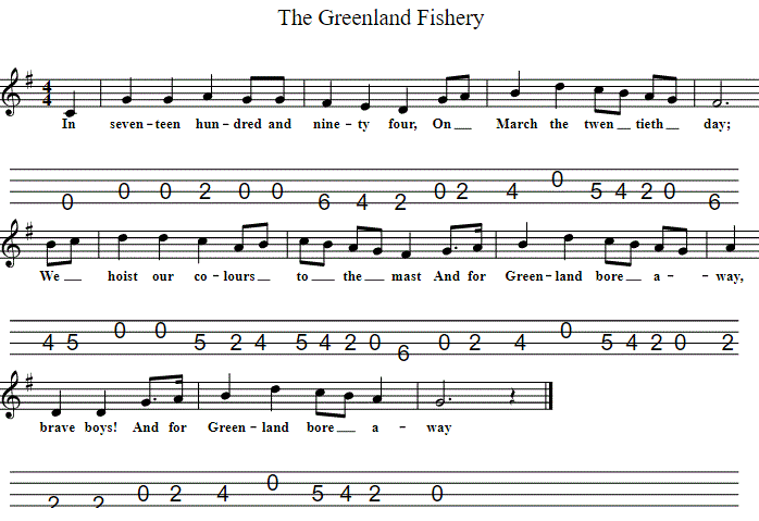 Greenland whale fisheries tenor guitar tab in CGDA