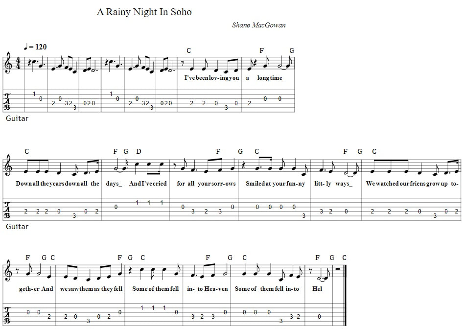 Pogues Guitar Tab A Rainy Night In Soho In C Major
