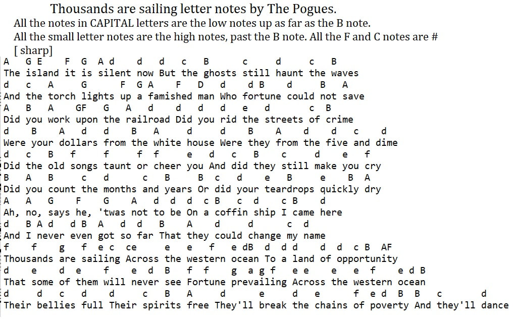 The Pogues letter notes for Thousands Are Sailing