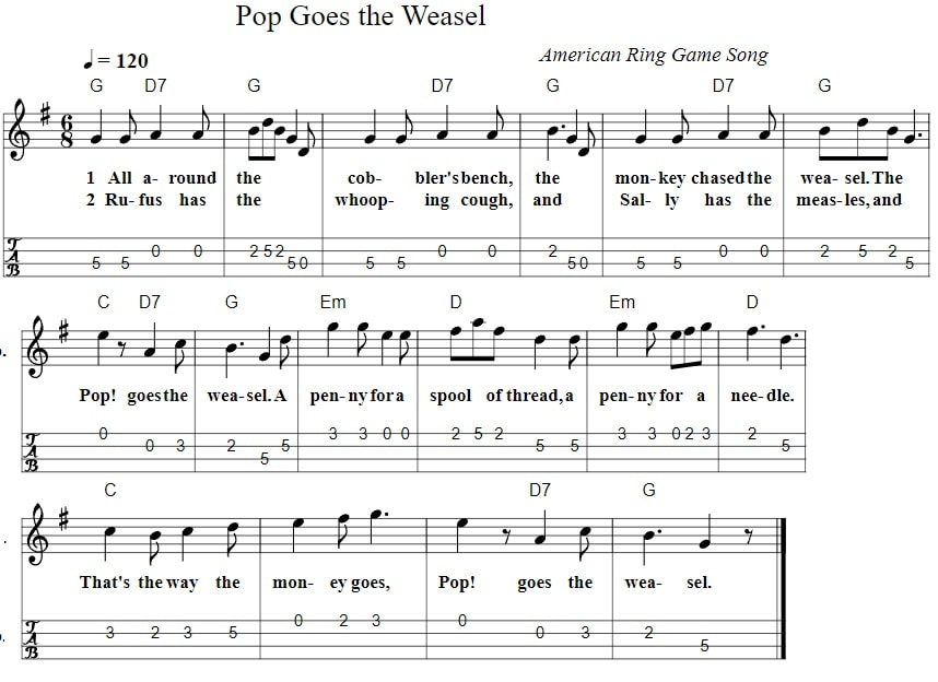 Pop goes the weasel sheet music mandolin tab