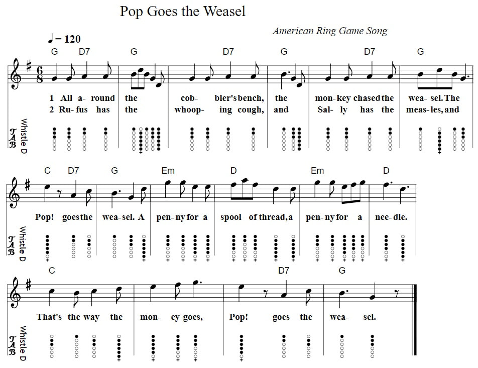 Pop goes the weasel sheet music with chords