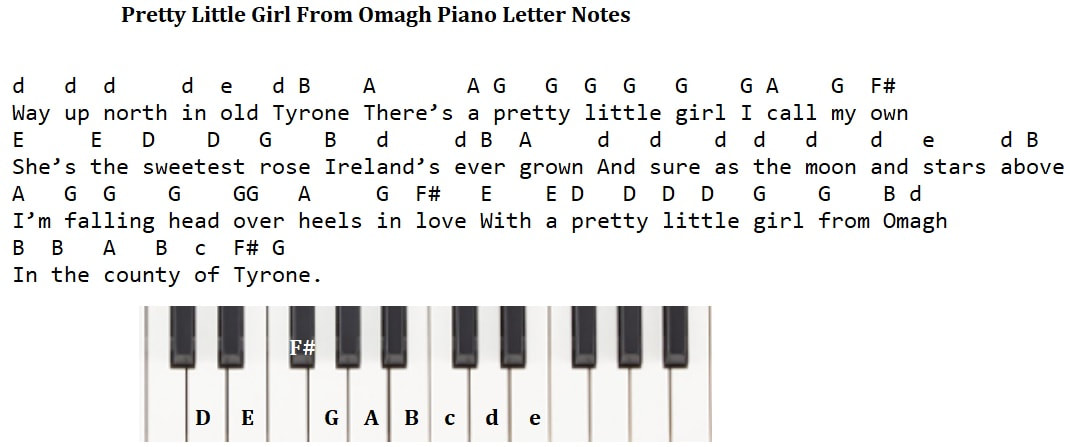Pretty little girl from Omagh piano letter notes