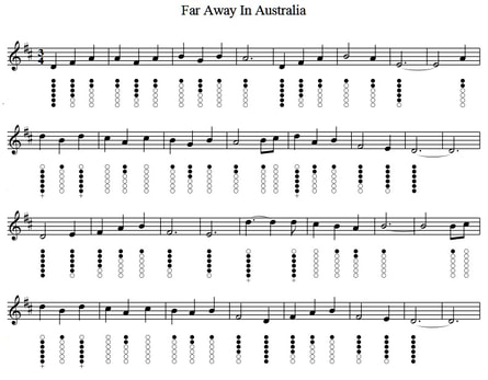 Far away in Australia sheet music and tin whistle notes