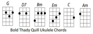 Bold Thady Quill ukulele chords