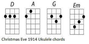 Christmas eve 1914 ukulele chords