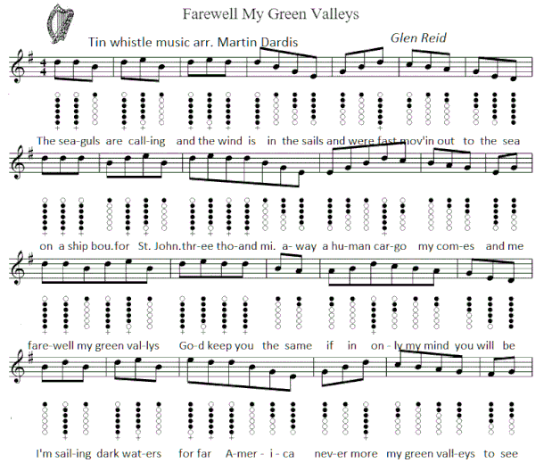 Farewell my green valleys sheet music notes