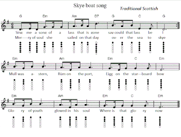 Skye Boat Song Tin Whistle / Music - Irish folk songs