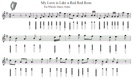 My love is like a red red rose sheet music and tin whistle notes