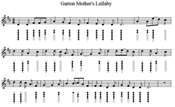 Gartan mothers lullaby sheet music and tin whistle notes