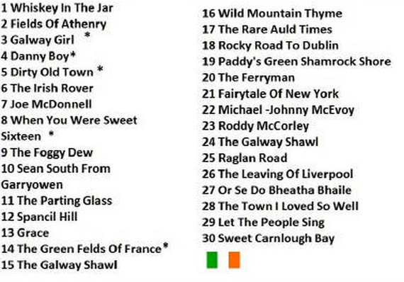 The top 30 Irish folk songs of all time