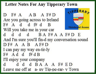 Any Tipperary town music notes
