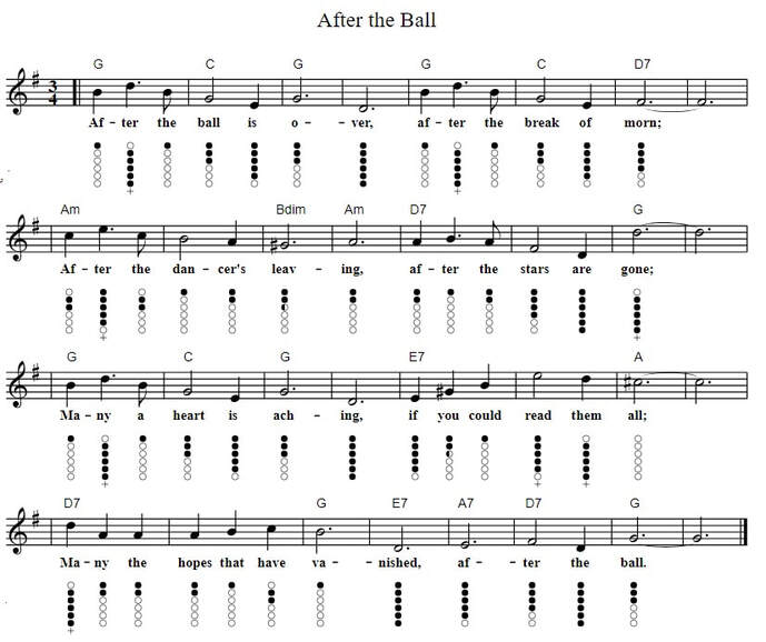 After the ball is over tin whistle sheet music 