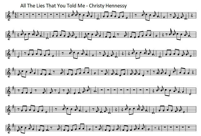 All the lies that you told me sheet music