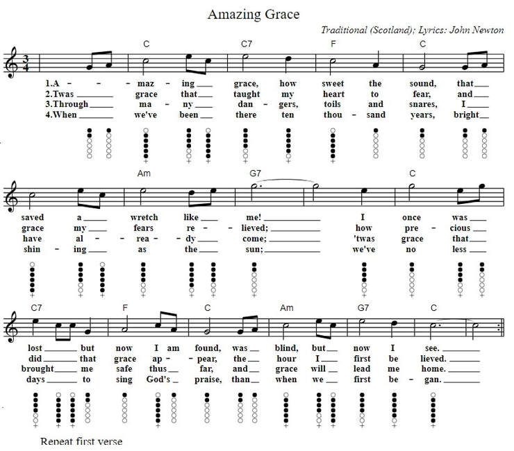 Amazing grace piano sheet music in the key of C Major