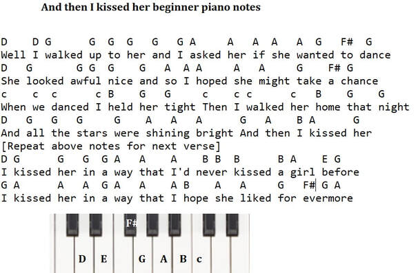And then I kissed her beginner piano letter notes