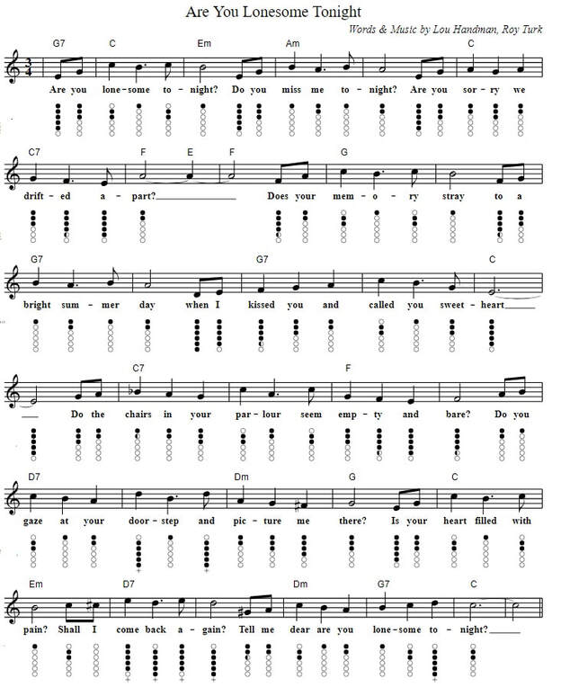 Are you lonesome tonight tin whistle sheet music notes by Elvis