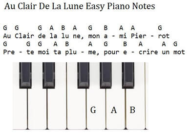 Au clair de la lune easy beginner piano notes