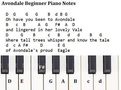 Avondale beginner piano notes