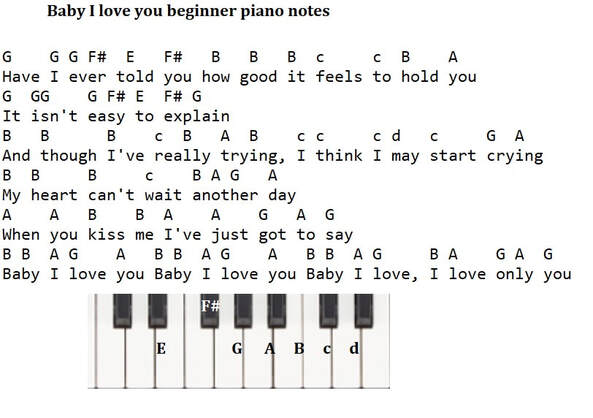 Baby I love you easy piano letter notes