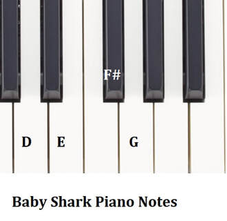 Baby shark piano notes