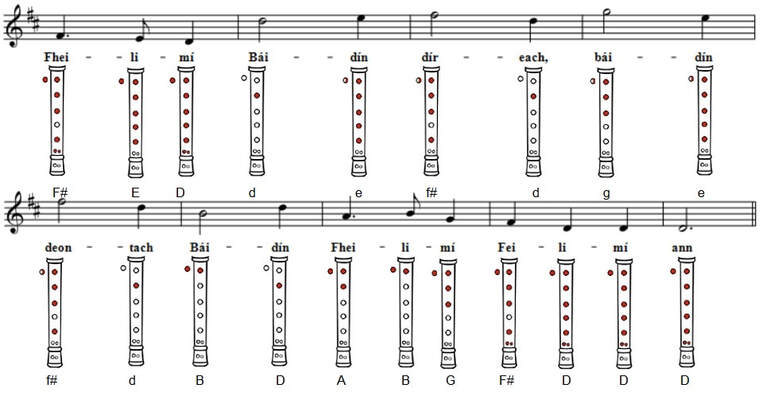 Baidin Fheilimi recorder notes for beginners part two