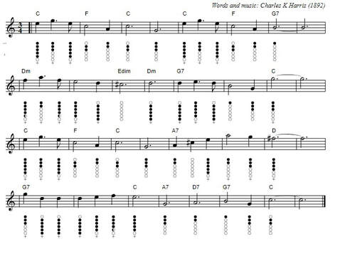 After the ball is over sheet music in the key of C