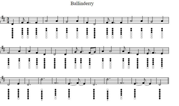 Ballinderry sheet music and tin whistle notes in D