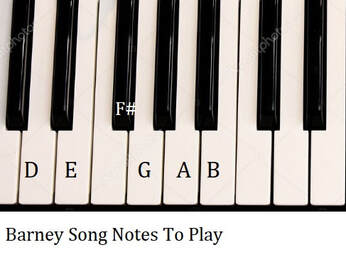 Barney song notes on Piano
