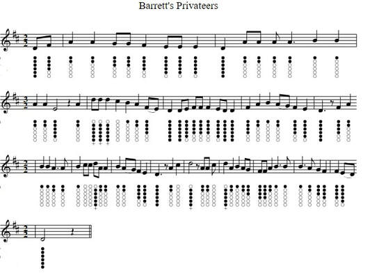 Barretts Privateers sheet music notes