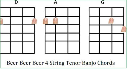 Beer Beer Beer 4 string tenor banjo song chords