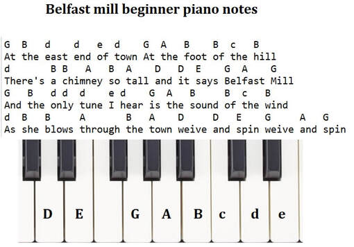 Belfast mill beginner piano notes