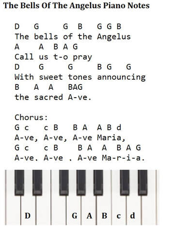 The bells of the angelus piano letter notes