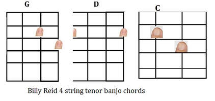 Billy Reid 4 string tenor banjo chords