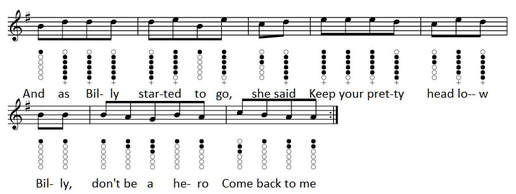 Billy dont be a hero part two of sheet music