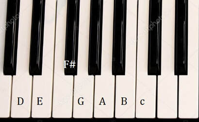 Bingo piano notes