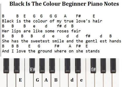 Black is the colour beginner piano notes