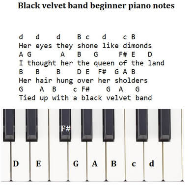Black velvet band beginner piano notes