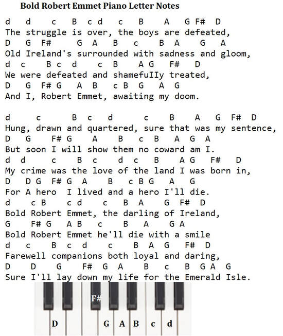 Bold Robert Emmett piano keyboard letter notes