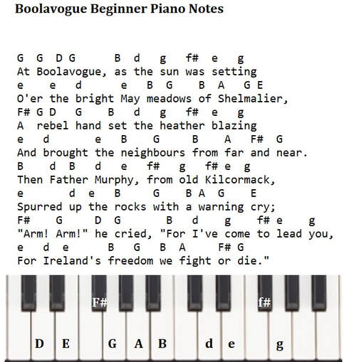 Boolavogue easy beginner piano notes