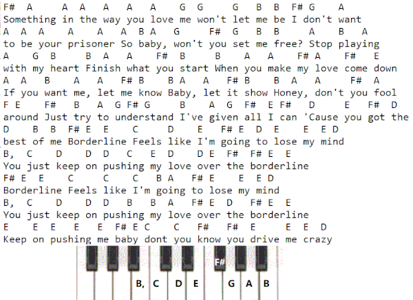 Borderline piano letter notes by madonna