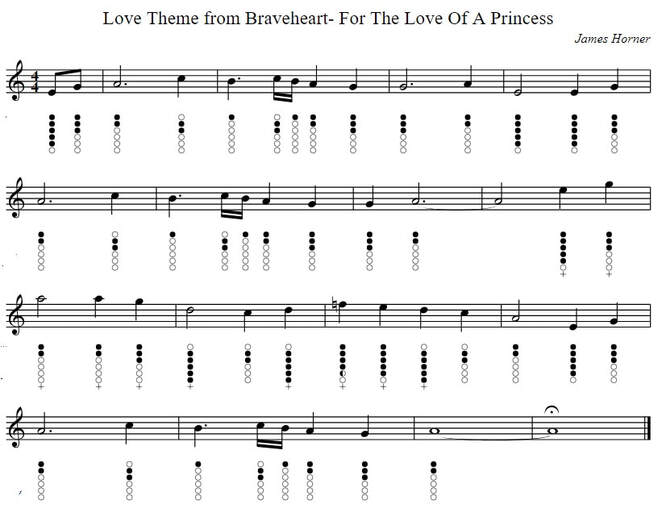 Braveheart tin whistle notes For The Love Of A Princess